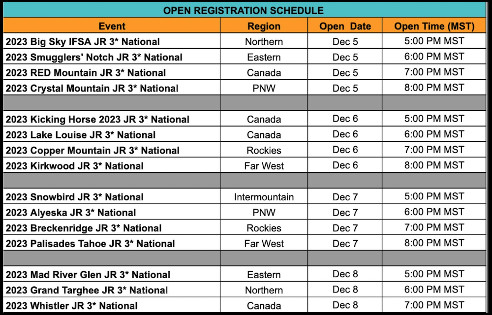 V3 Open Reg Schedule